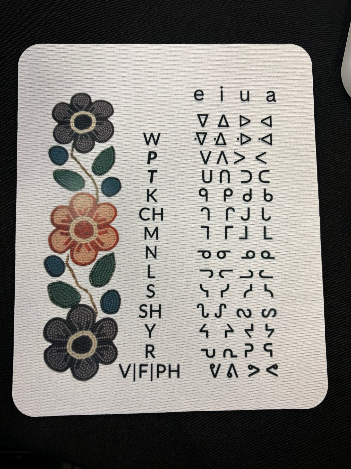 Mouse pads