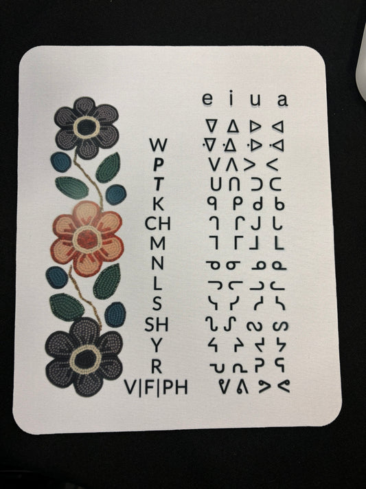 Mouse pads